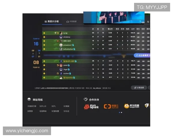 CSGO战术排行榜揭晓TES战队荣登第二名引发热议