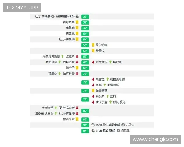 深圳篮球队与南京篮球队赛后复盘分析比赛经验与战术调整探讨