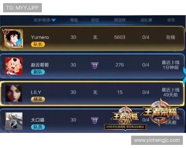 王者荣耀心理素质排行榜揭晓WE战队荣登第八位引发热议