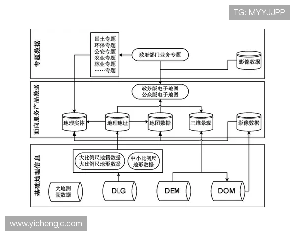 西安街舞队灵活性表现的数据分析与提升策略探讨