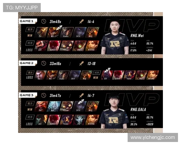 赛后分析：RNG与JDG对决中的表现与状态深度解析