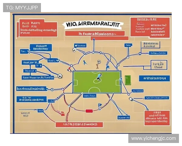 班菲特与波士D河的精彩对决揭示了足球战术与团队合作的完美结合
