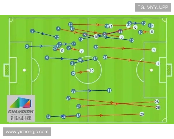苏宁与泰达即将对决首发阵容预测分析及战术解析