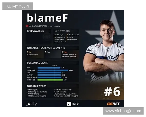 权威发布:CSGO耐力实力榜单揭晓各大选手表现分析与排名解读