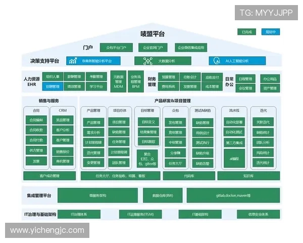 重磅专题：探索LNG行业的快速创新与未来发展趋势