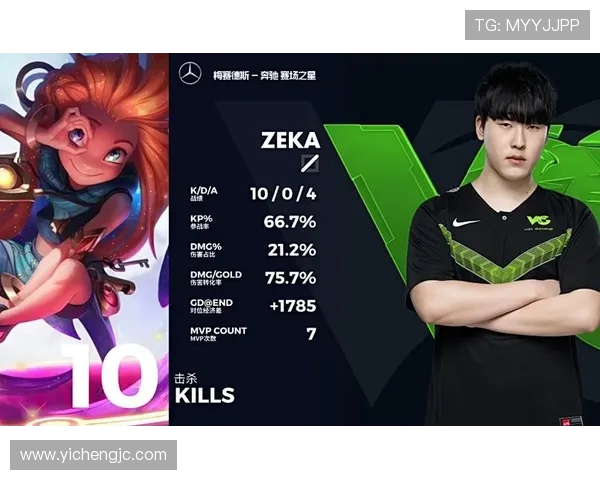 IG在青年赛中的出色表现与实力分析全面解读