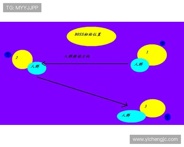 上海飞盘队快攻战术分析与比赛表现的得失总结