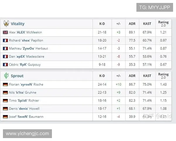 北京网球队快攻战术解析与实战应用探讨