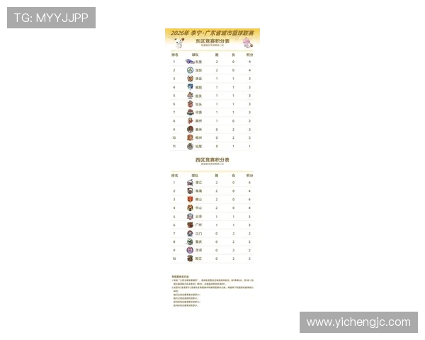 深圳排球队在亚运会积分榜上以100分稳居第一名展现强大实力
